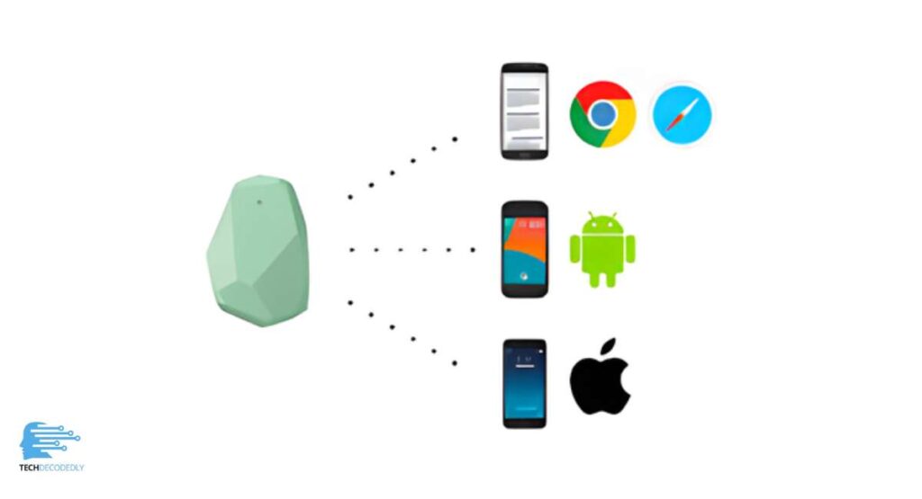 Beacon Information Technology TechDecodedly