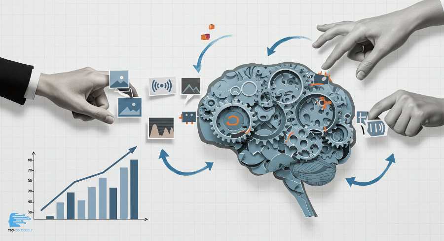 Inside the Ministry of Defence Artificial Intelligence Initiatives Techdecodedly