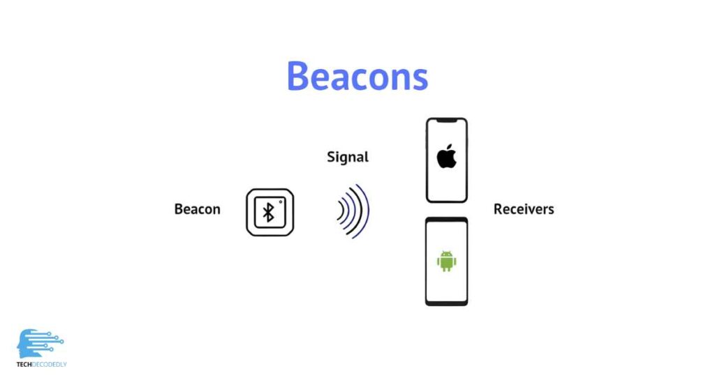 What Are Beacons Used For TechDecodedly